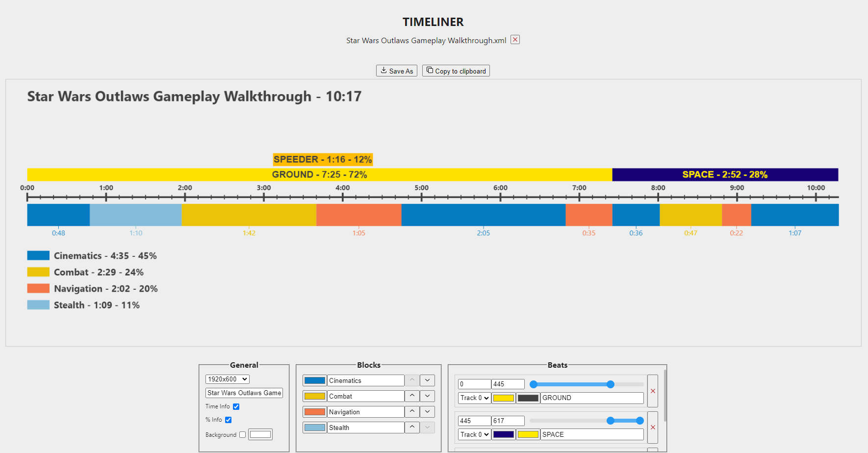 Timeliner tool